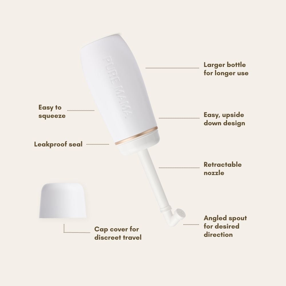 NEW Birth & Postpartum Recovery Kit