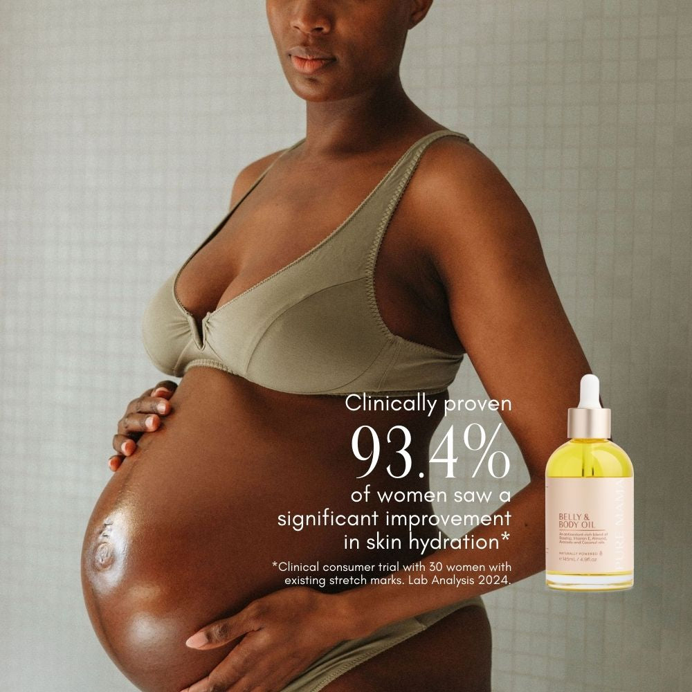 Pregnancy Care Set