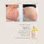 Pregnancy Care Set